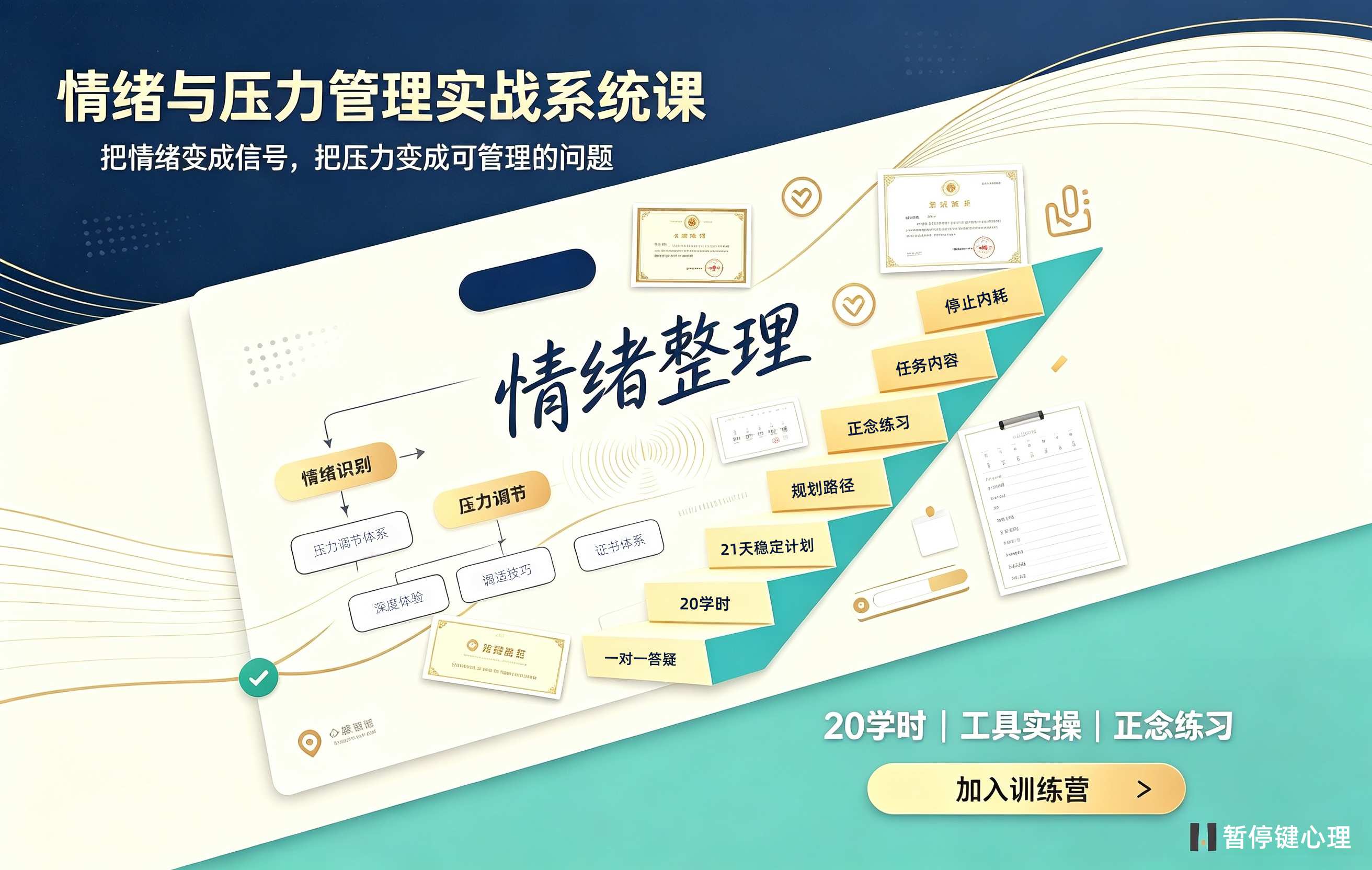 情绪与压力管理实战
