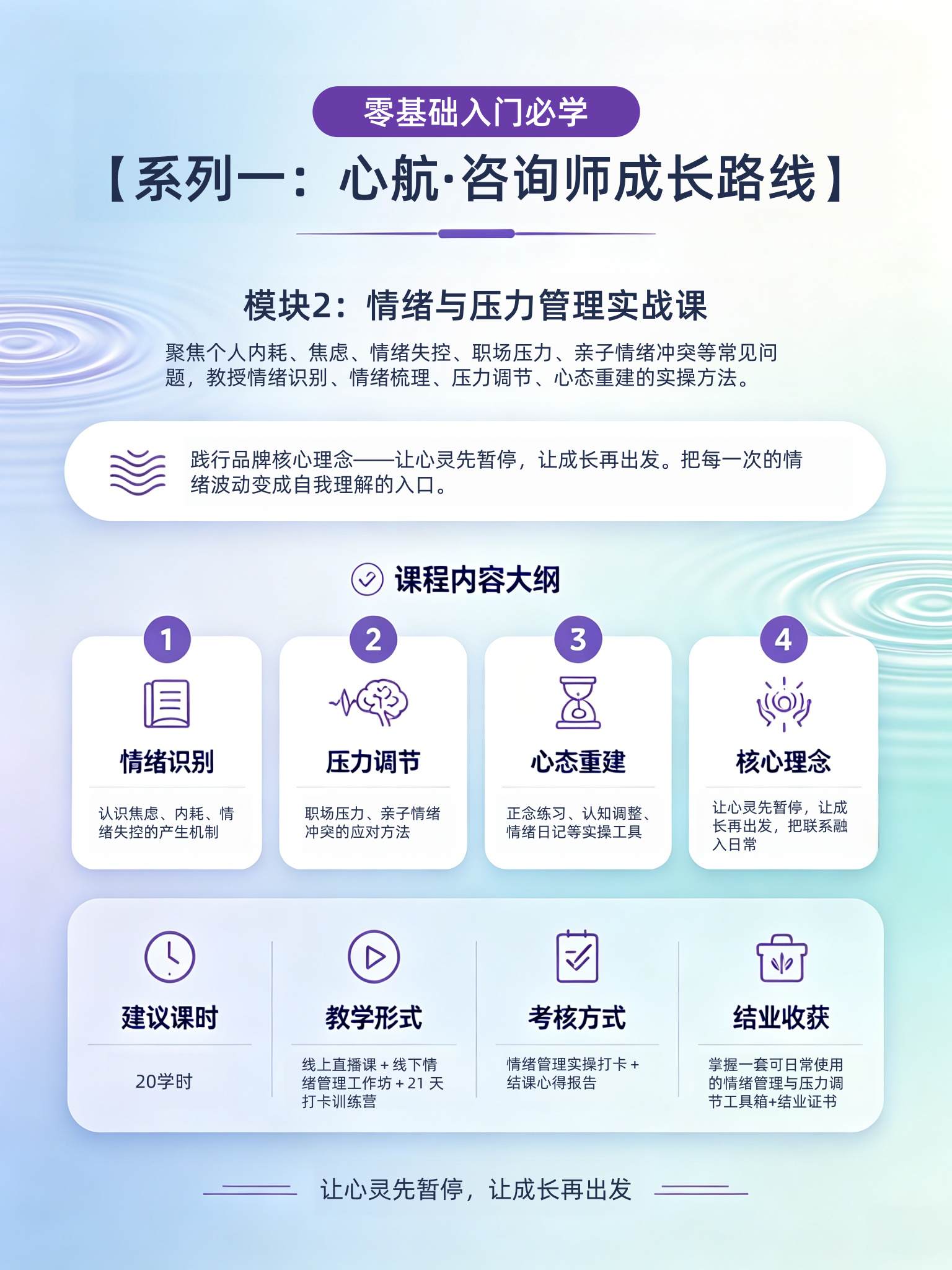 心理学爱好者入门成长系列课程介绍 (1)_副本.jpg