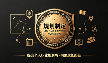 心理行业认知与职业规划课