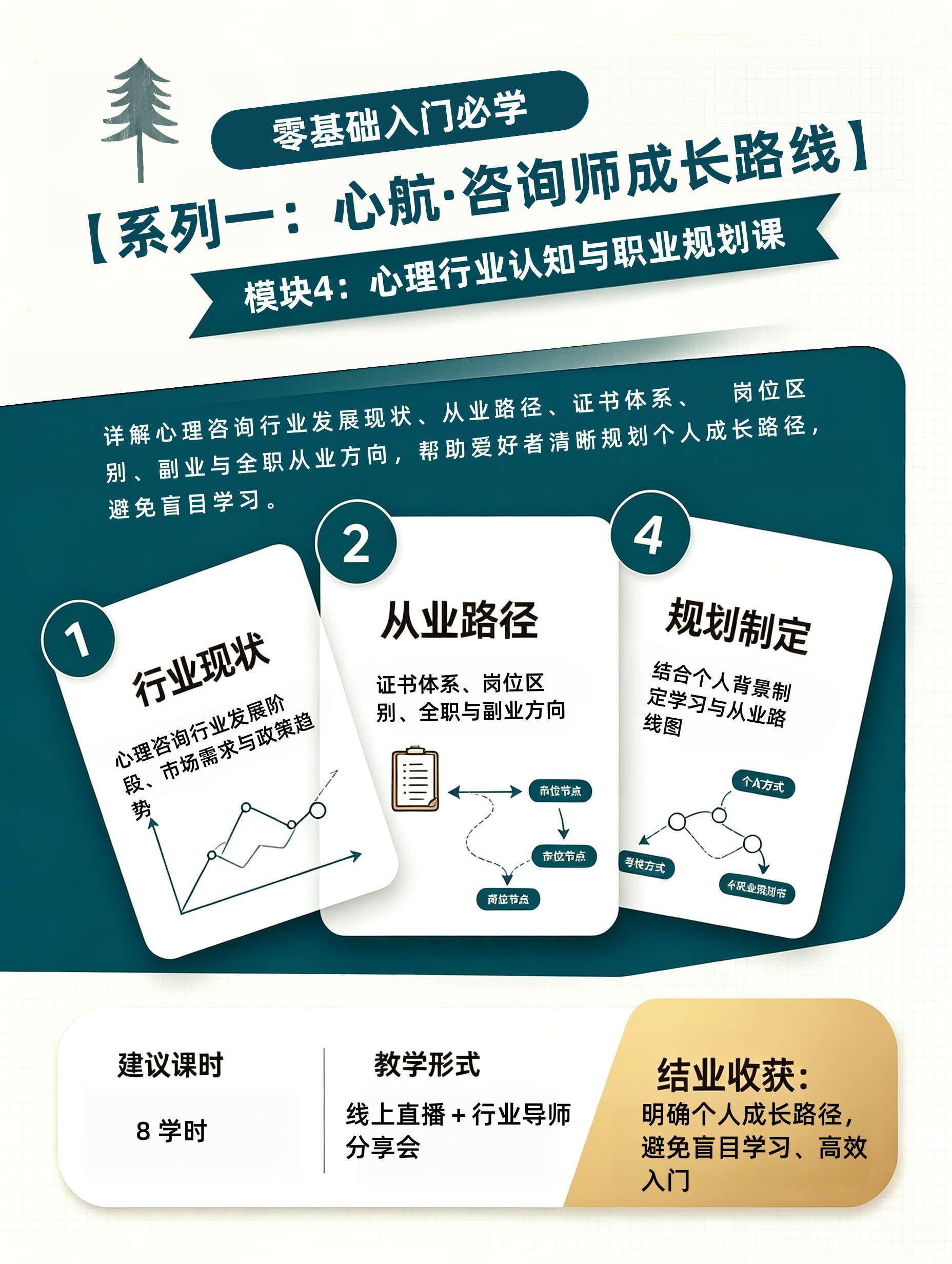 课程介绍排版 (1)_副本_副本.jpg